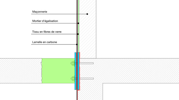La structure d'un renforcement sismique de la maçonnerie en détail. Image: S&P