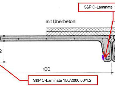 Auf dem Plan gut zu erkennen sind die Vorspanndrähte sowie die Carbon-Lamellen. Bild: Hunziker Betatech AG