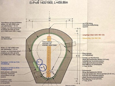 Le plan montre la coupe transversale du canal d'évacuation des eaux usées avec ses mesures d'assainissement dans la Stadthausstrasse à Winterthour.